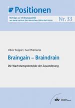 Cover-Bild Braingain - Braindrain