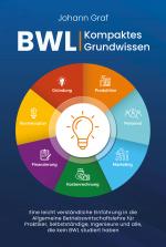 Cover-Bild BWL – Kompaktes Grundwissen: Eine leicht verständliche Einführung in die Allgemeine Betriebswirtschaftslehre für Praktiker, Selbstständige, Ingenieure und alle, die kein BWL studiert haben