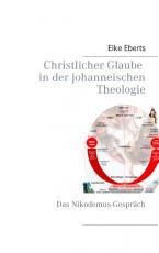 Cover-Bild Christlicher Glaube in der johanneischen Theologie