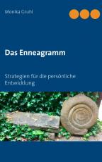 Cover-Bild Das Enneagramm