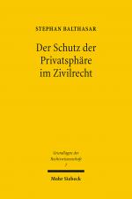 Cover-Bild Der Schutz der Privatsphäre im Zivilrecht
