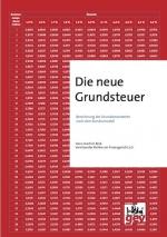 Cover-Bild Die neue Grundsteuer