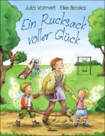 Cover-Bild Ein Rucksack voller Glück