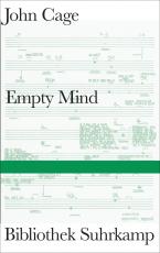 Cover-Bild Empty Mind
