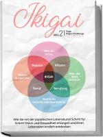 Cover-Bild Ikigai: Wie Sie mit der japanischen Lebenskunst Schritt für Schritt Glück und Gesundheit erlangen und Ihren Lebenssinn endlich entdecken – inkl. 21 Tage Ikigai-Challenge