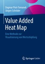 Cover-Bild Value Added Heat Map