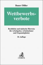 Cover-Bild Wettbewerbsverbote