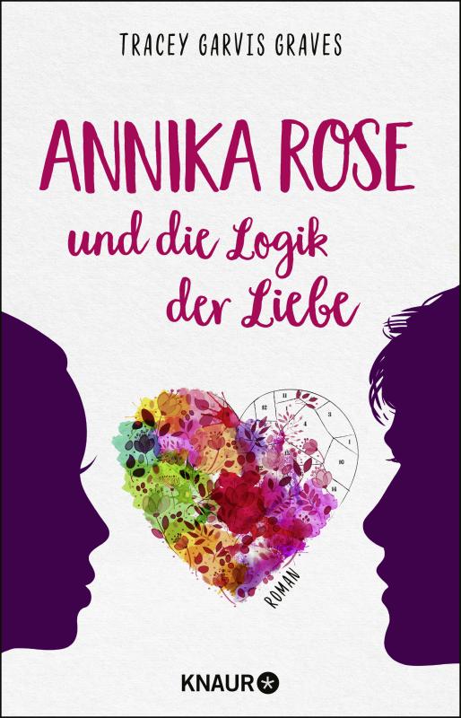 Cover-Bild Annika Rose und die Logik der Liebe