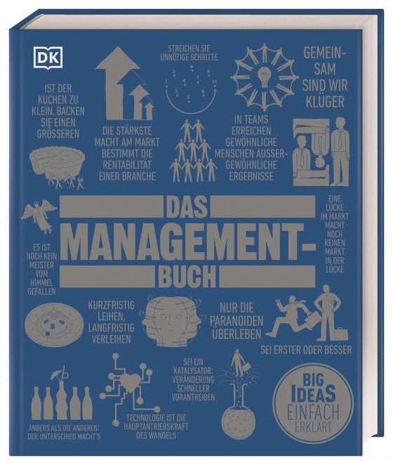 Cover-Bild Big Ideas. Das Management-Buch