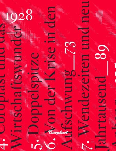 Cover-Bild Coroplast 1928-