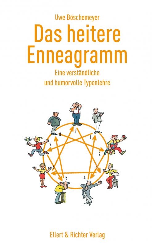 Cover-Bild Das heitere Enneagramm