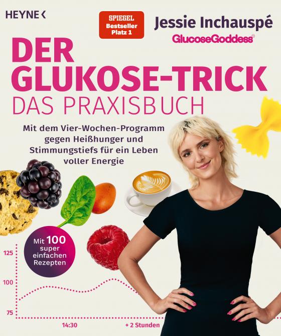 Cover-Bild Der Glukose-Trick – Das Praxisbuch