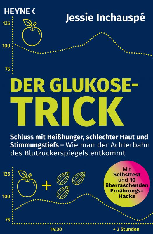 Cover-Bild Der Glukose-Trick