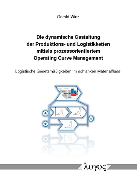 Cover-Bild Die dynamische Gestaltung der Produktions- und Logistikketten mittels prozessorientiertem Operating Curve Management