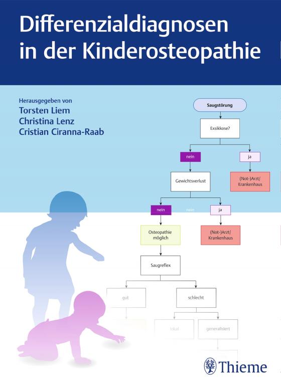 Cover-Bild Differenzialdiagnosen in der Kinderosteopathie