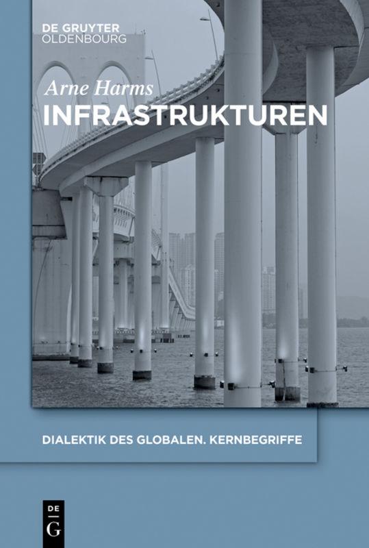 Cover-Bild Infrastrukturen