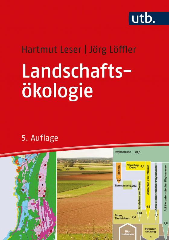 Cover-Bild Landschaftsökologie
