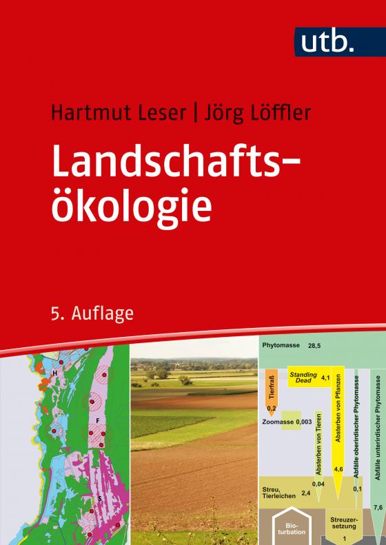 Cover-Bild Landschaftsökologie