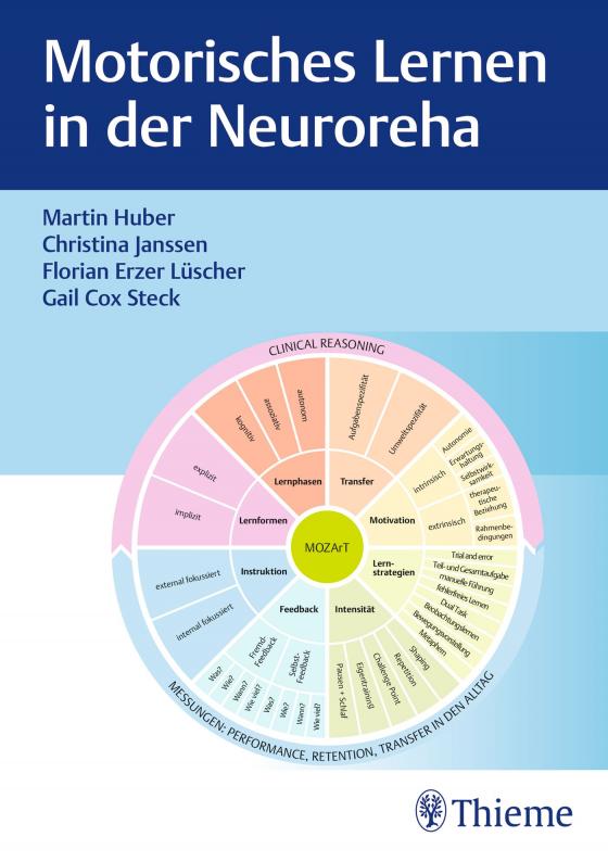 Cover-Bild Motorisches Lernen in der Neuroreha