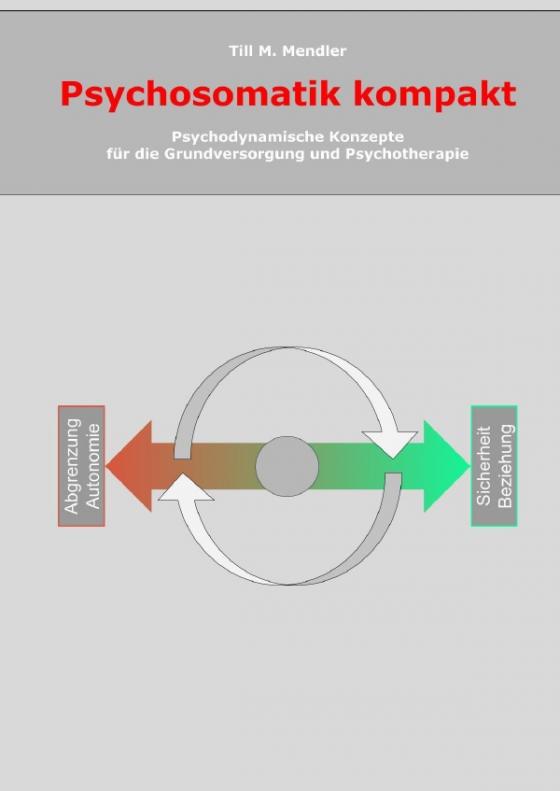 Cover-Bild Psychosomatik kompakt