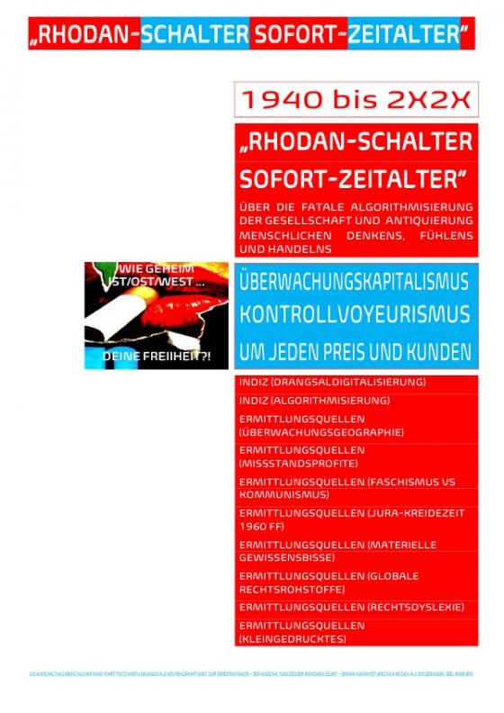 Cover-Bild „RHODAN-SCHALTER SOFORT-ZEITALTER“ [WIE GEHEIM IST/OST/WEST DEINE FREIHEIT?!]