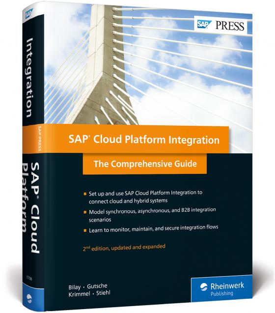 Cover-Bild SAP Code Inspector