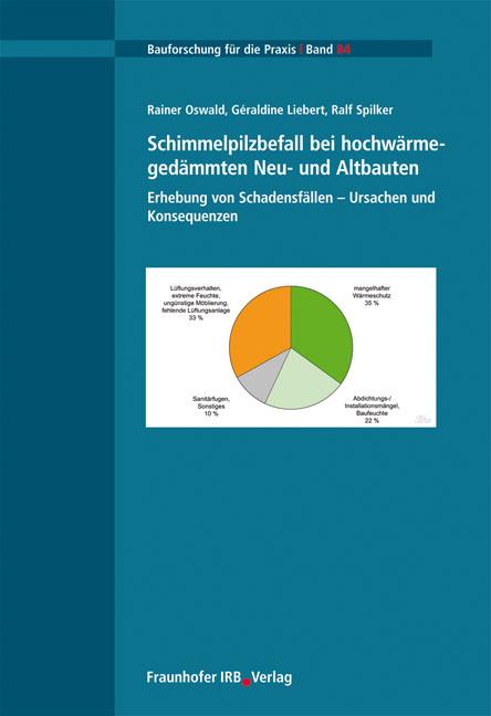 Cover-Bild Schimmelpilzbefall bei hochwärmegedämmten Neu- und Altbauten. Erhebung von Schadensfällen - Ursachen und Konsequenzen