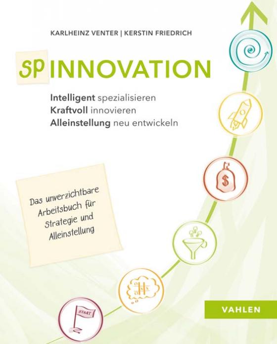 Cover-Bild Spinnovation