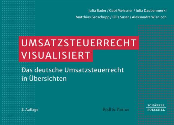 Cover-Bild Umsatzsteuerrecht visualisiert