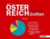 Cover-Bild Österreich in leiwanden Grafiken